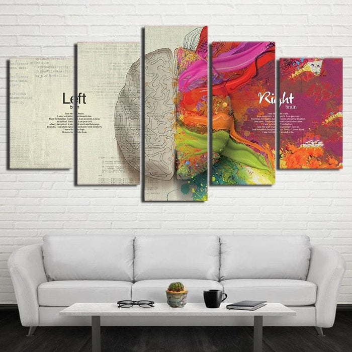 The Left And Right Brain 5 Piece HD Multi Panel Canvas Wall Art Frame
